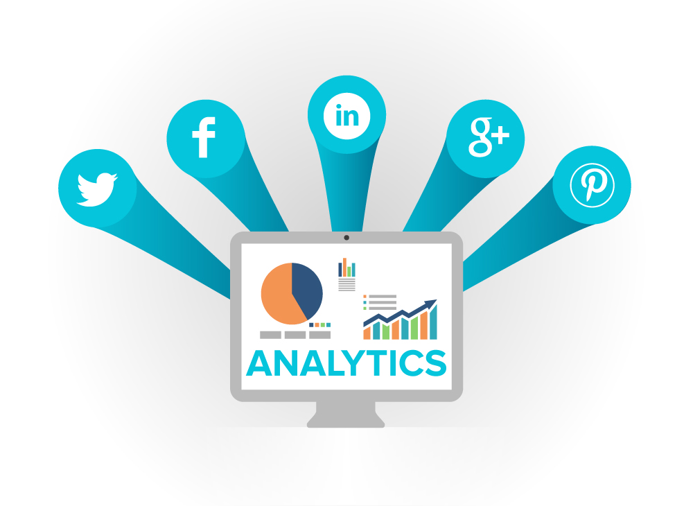 Measuring Social Media Success Eith Google Analytics